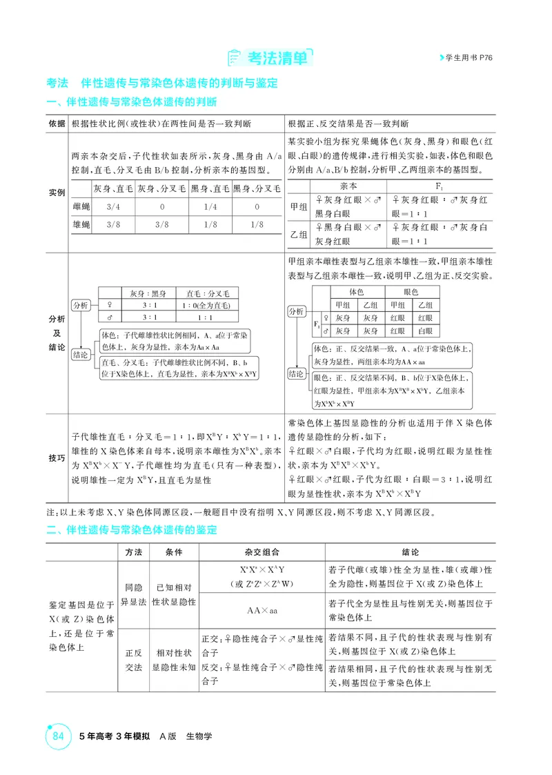 《2_精讲册第8章伴性遗传和人类遗传病_2026版教学资源包_202653高考总复习A版_新高考_生物_教师A版2026年.新高考版.生物.53_第2部分遗传与进化_第8章伴性遗传和人类遗传病_4_PDF教参电子书》第4页预览