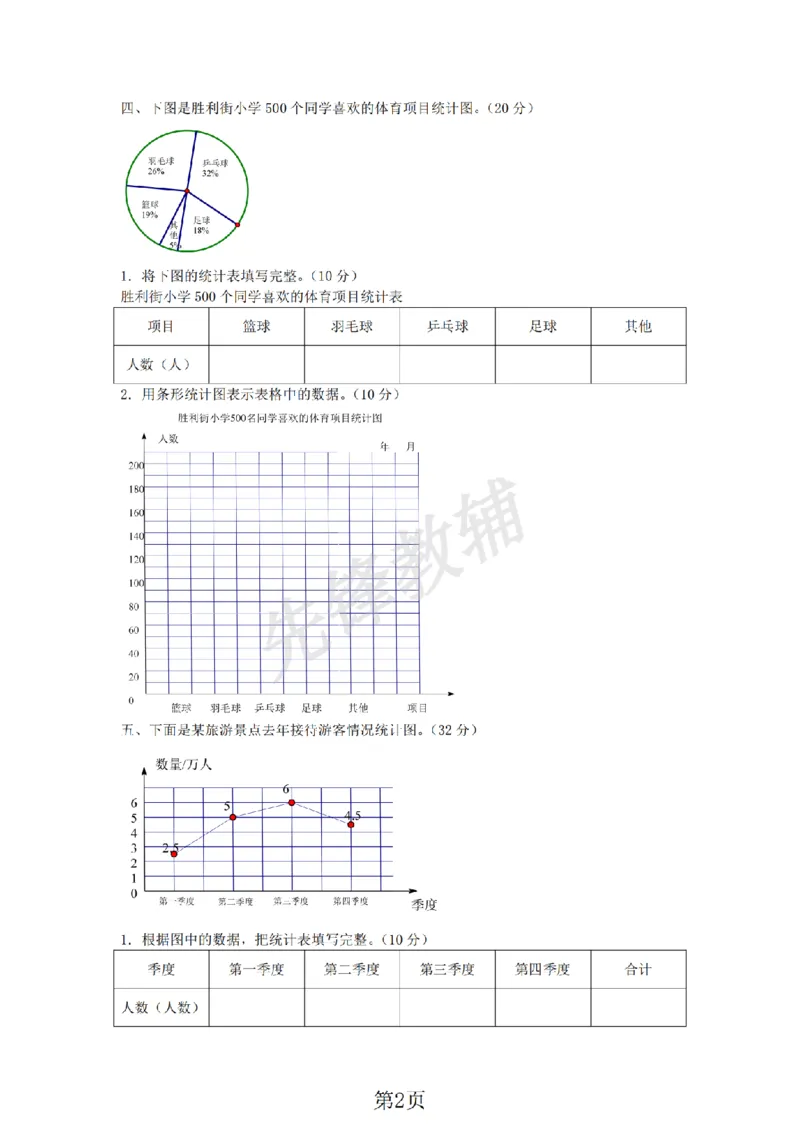 《六年级（下）数学第五单元检测卷.1《青岛63版》_6年级下册同步教辅_6下-数学_六下数学青岛版试卷》第2页预览