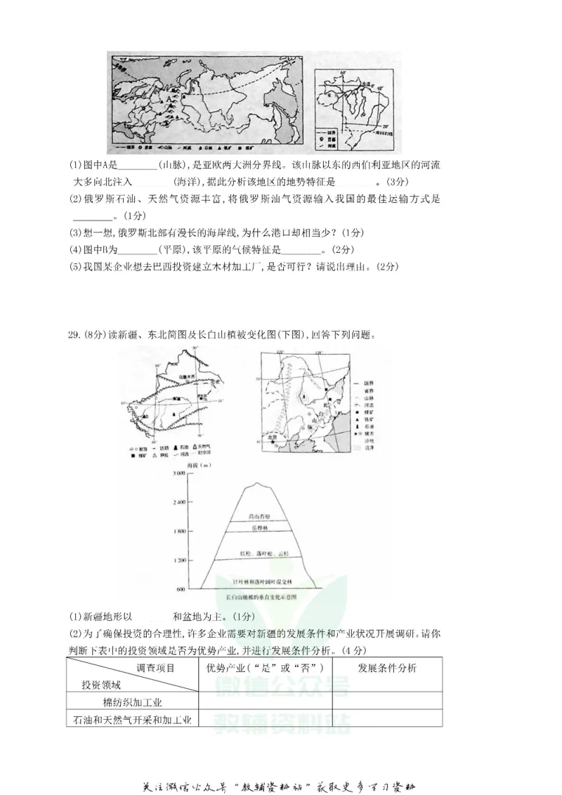 《2018湖南省怀化市中考地理真题及答案_初高中资料库_初中资料库（转存避免链接过期失效）_初中地理》第6页预览