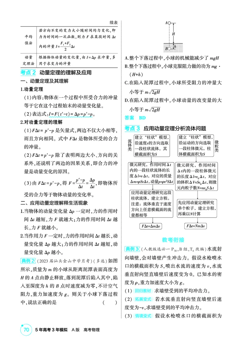 《2_精讲册第7章动量守恒定律_2026版教学资源包_202653高考总复习A版_广东版_2026版.广东版.选考总复习.物理.5·3A版_二、教师用书PDF_第7章动量守恒定律_1_PDF教参电子书》第2页预览