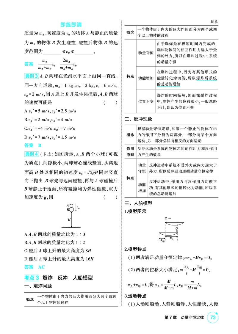 《2_精讲册第7章动量守恒定律_2026版教学资源包_202653高考总复习A版_广东版_2026版.广东版.选考总复习.物理.5·3A版_二、教师用书PDF_第7章动量守恒定律_1_PDF教参电子书》第5页预览