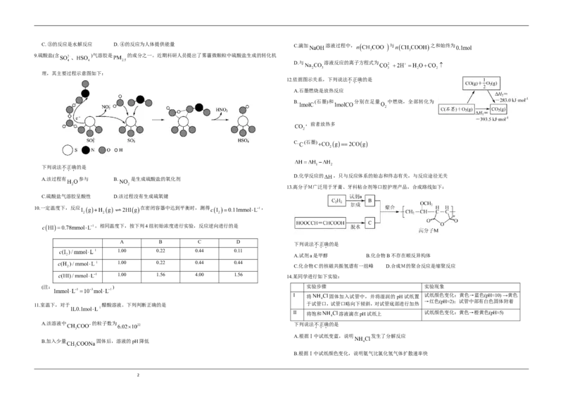 《2020年北京市高考化学试卷（原卷版）(1)_高考一二三轮复习_化学_2027年高考化学专项复习_2008年-2026年化学高考真题-G427_2008-2020年高考_地方卷_北京高考化学2008-2020_A3word版》第2页预览