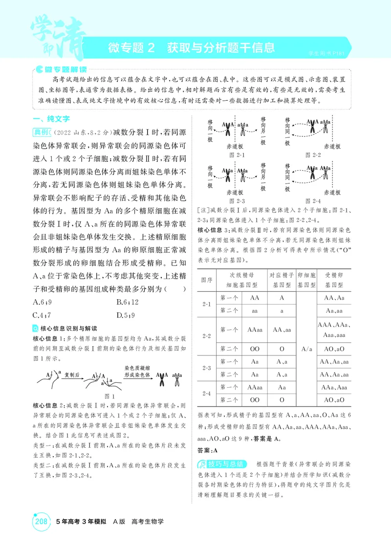 《2_精讲册-微专题2获取与分析题干信息_2026版教学资源包_202653高考总复习A版_湖南版_2026版.湖南版.选考总复习.生物.5·3A版_微专题_微专题2获取与分析题干信息_4_PDF教参电子书》第1页预览
