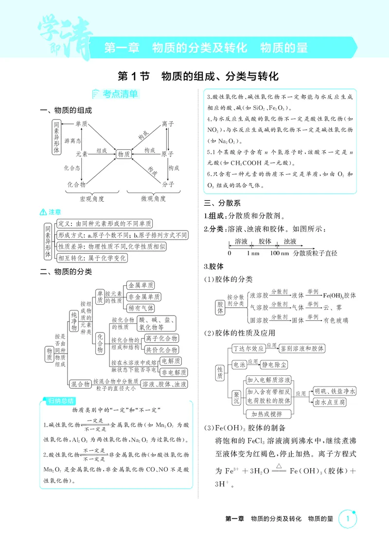 《2_精讲册-第一章　物质的分类及转化　物质的量_2026版教学资源包_202653高考总复习A版_广东版_2026版.广东版.选考总复习.化学.5·3A版_二、教师用书PDF_第一章物质的分类及转化物质的量》第1页预览