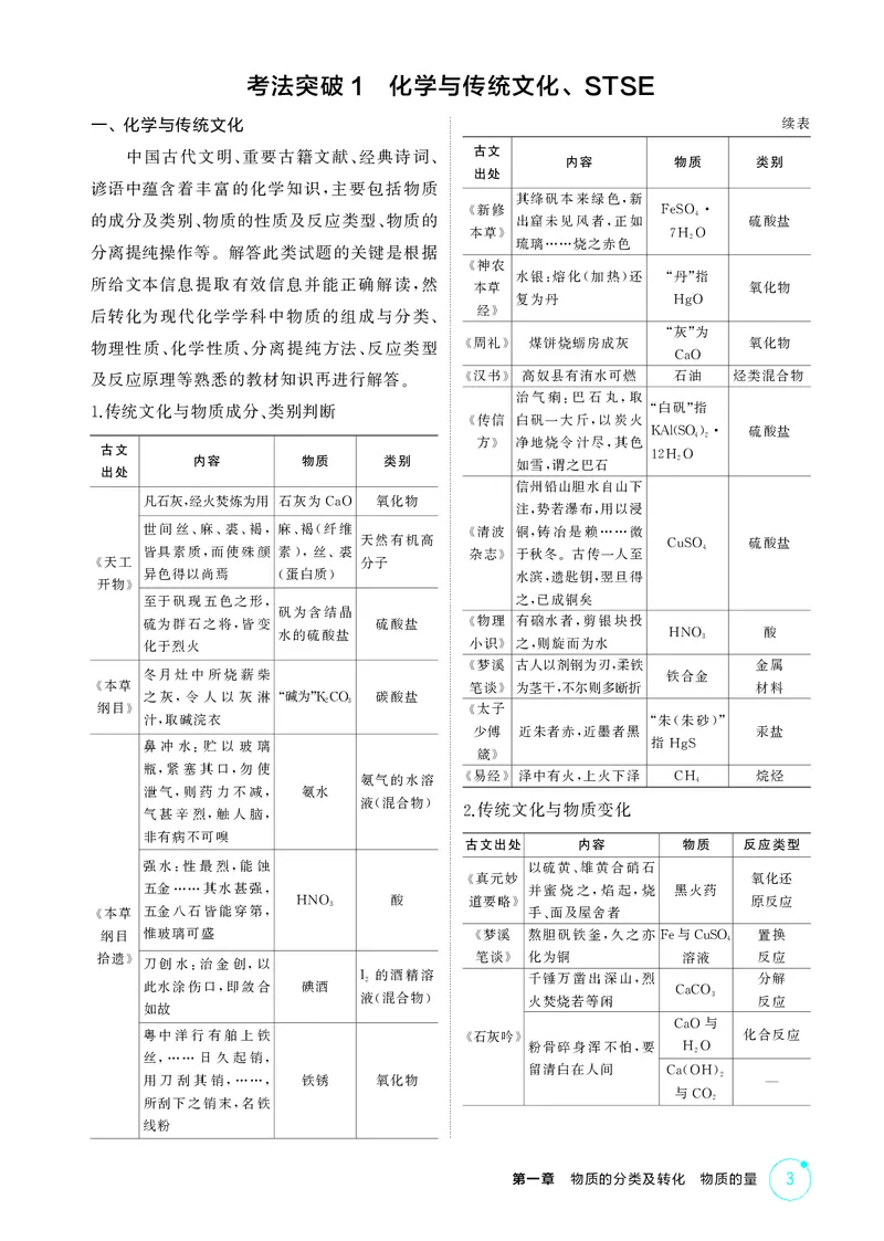 《2_精讲册-第一章　物质的分类及转化　物质的量_2026版教学资源包_202653高考总复习A版_广东版_2026版.广东版.选考总复习.化学.5·3A版_二、教师用书PDF_第一章物质的分类及转化物质的量》第3页预览