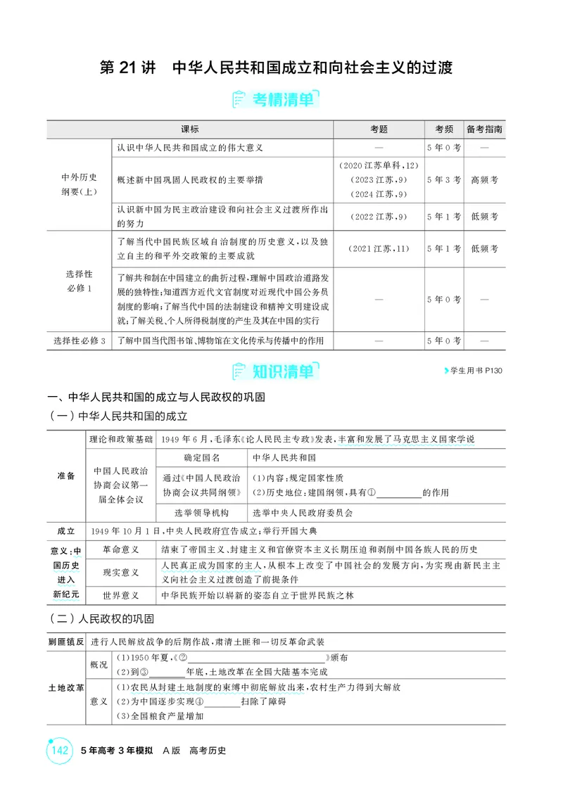 《1_9-第八单元中华人民共和国成立和社会主义革命与建设_2026版教学资源包_202653高考总复习A版_江苏版_2026版.江苏版.选考总复习.历史.5·3A版_二、教师用书PDF_第二部分中国近现代史》第2页预览
