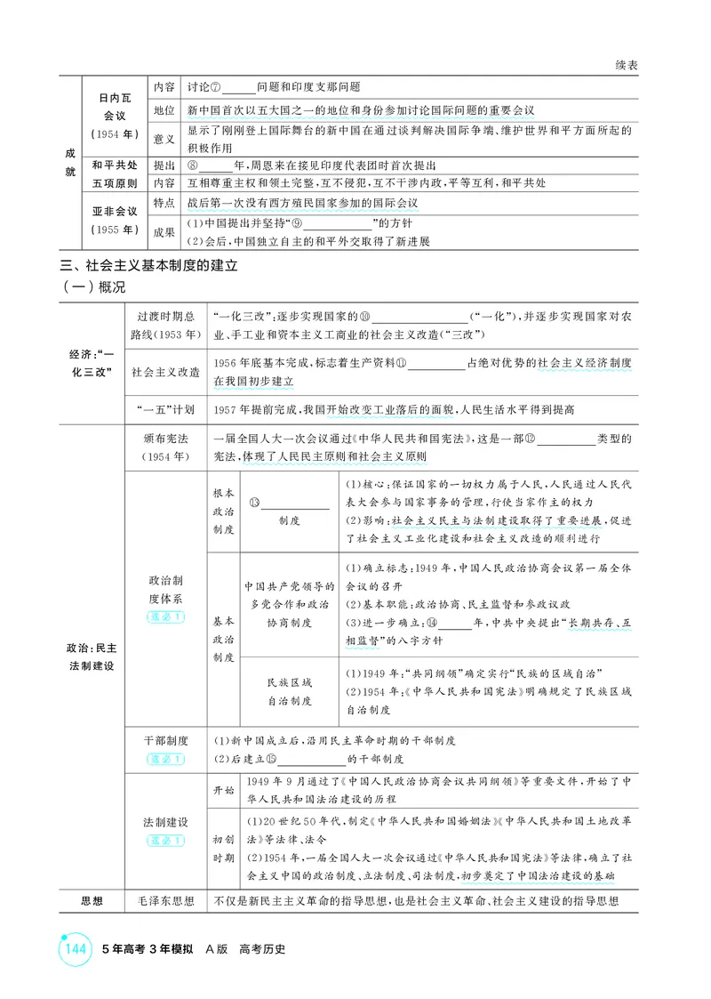 《1_9-第八单元中华人民共和国成立和社会主义革命与建设_2026版教学资源包_202653高考总复习A版_江苏版_2026版.江苏版.选考总复习.历史.5·3A版_二、教师用书PDF_第二部分中国近现代史》第4页预览