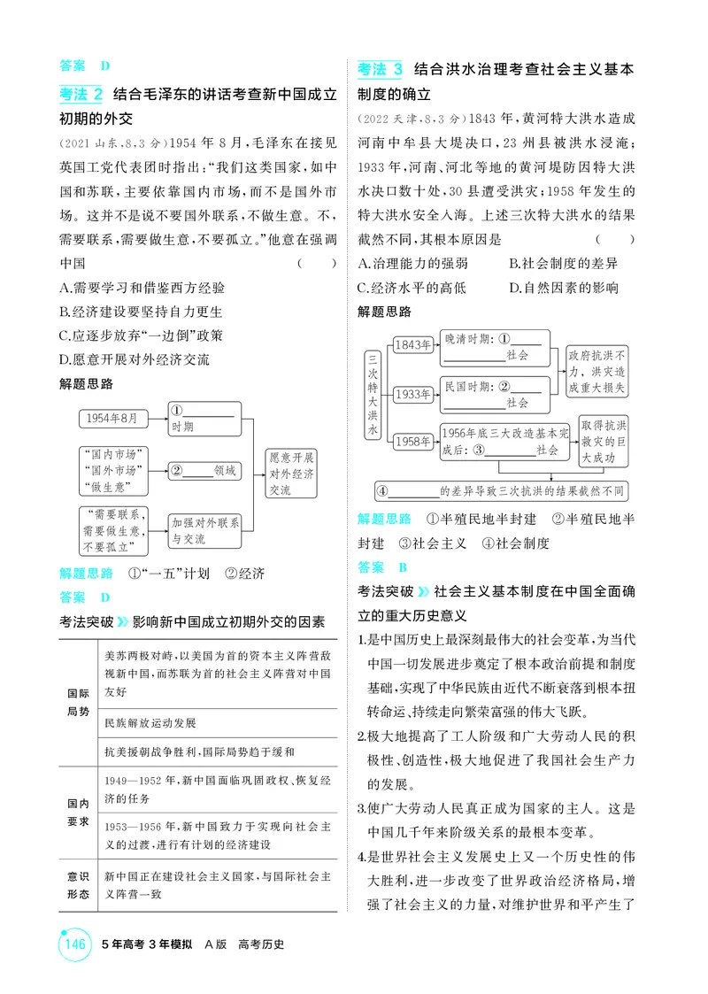 《1_9-第八单元中华人民共和国成立和社会主义革命与建设_2026版教学资源包_202653高考总复习A版_江苏版_2026版.江苏版.选考总复习.历史.5·3A版_二、教师用书PDF_第二部分中国近现代史》第6页预览