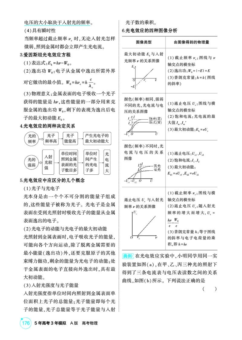 《2_精讲册第16章近代物理初步_2026版教学资源包_202653高考总复习A版_广东版_2026版.广东版.选考总复习.物理.5·3A版_二、教师用书PDF_第16章近代物理初步_1_PDF教参电子书》第2页预览