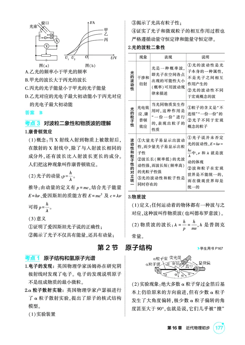 《2_精讲册第16章近代物理初步_2026版教学资源包_202653高考总复习A版_广东版_2026版.广东版.选考总复习.物理.5·3A版_二、教师用书PDF_第16章近代物理初步_1_PDF教参电子书》第3页预览