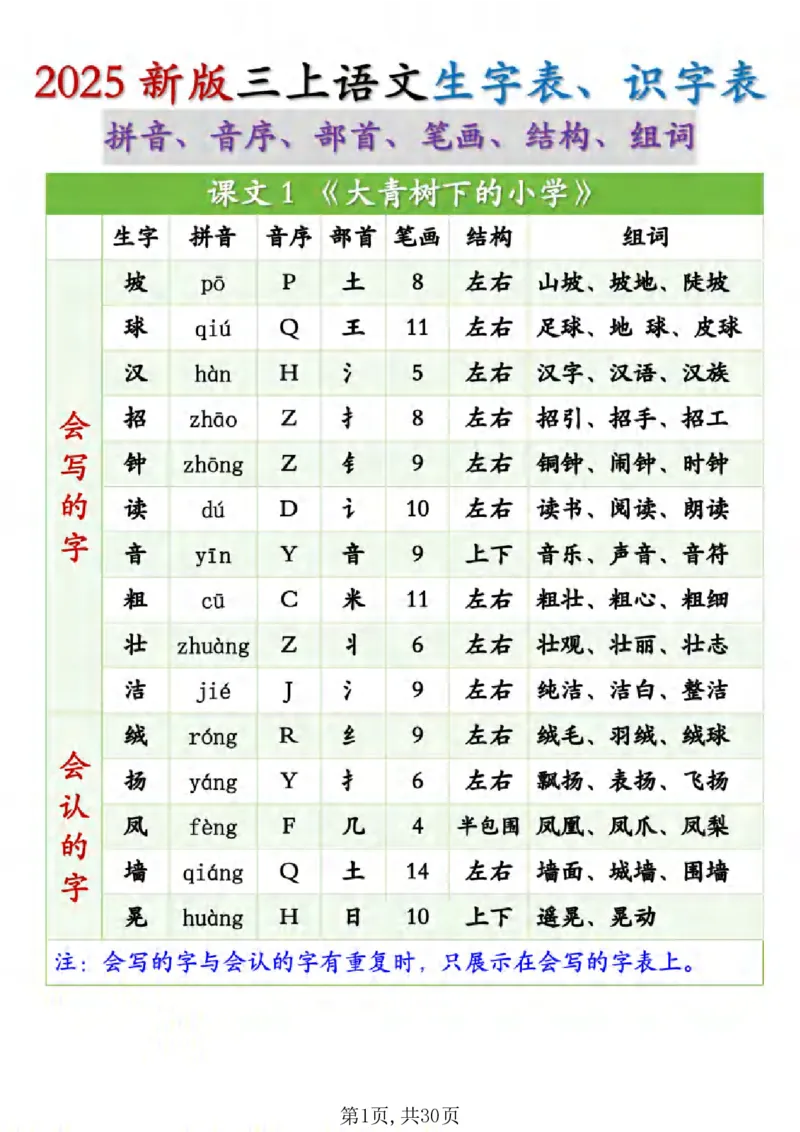 《新版•3上语文《生字组词课课贴》_26秋小学语文《精选合集》_新版•3年级语文《精选合集》上册_新版•3上语文《生字字帖》》第1页预览