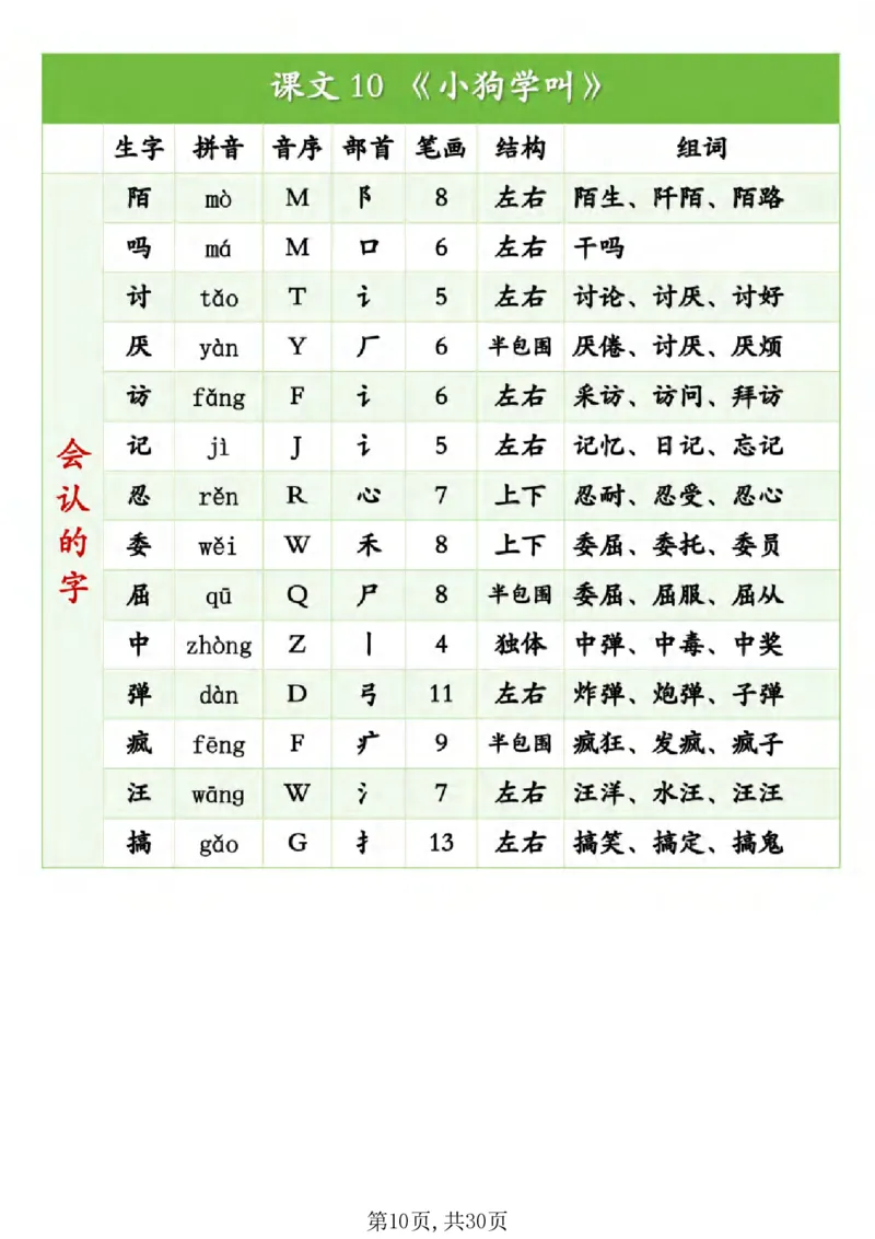 《新版•3上语文《生字组词课课贴》_26秋小学语文《精选合集》_新版•3年级语文《精选合集》上册_新版•3上语文《生字字帖》》第10页预览
