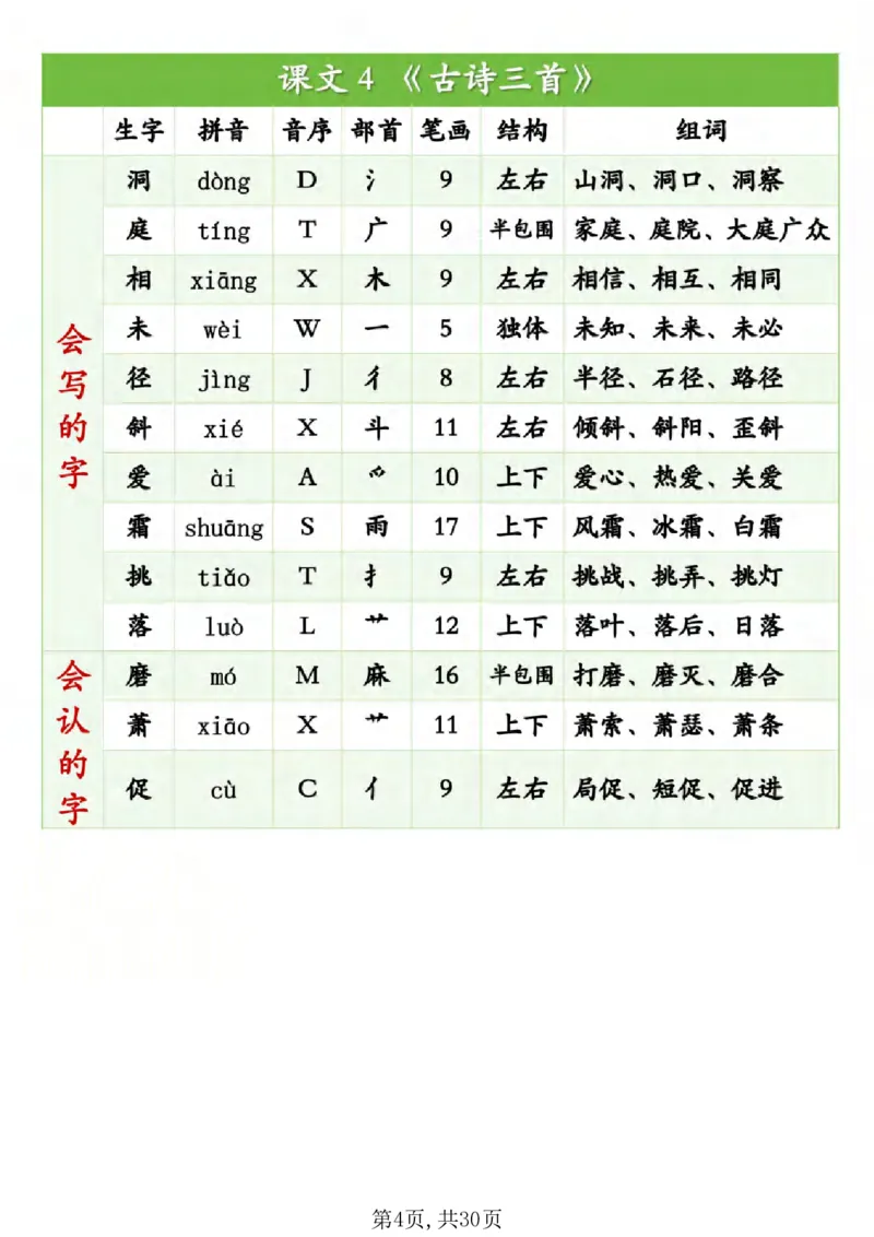 《新版•3上语文《生字组词课课贴》_26秋小学语文《精选合集》_新版•3年级语文《精选合集》上册_新版•3上语文《生字字帖》》第4页预览