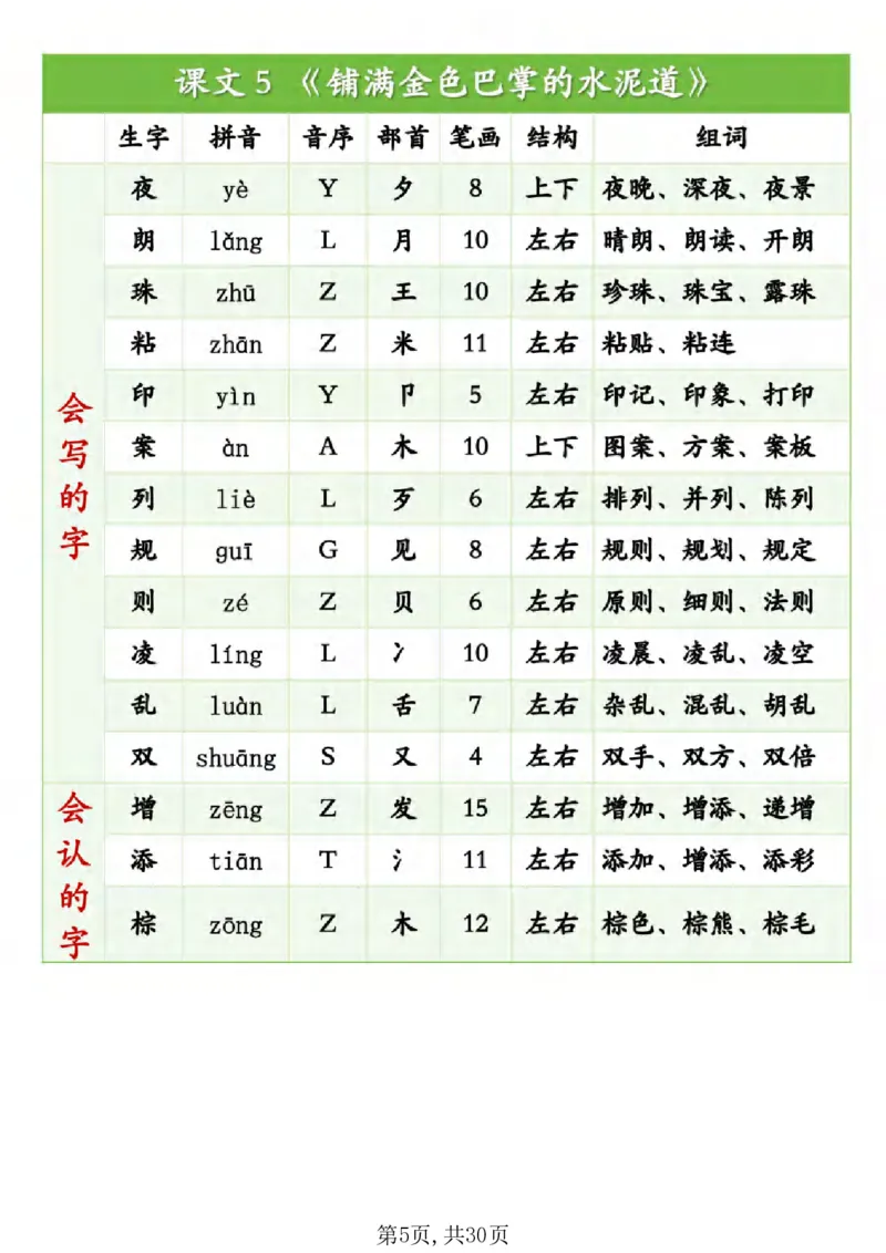 《新版•3上语文《生字组词课课贴》_26秋小学语文《精选合集》_新版•3年级语文《精选合集》上册_新版•3上语文《生字字帖》》第5页预览