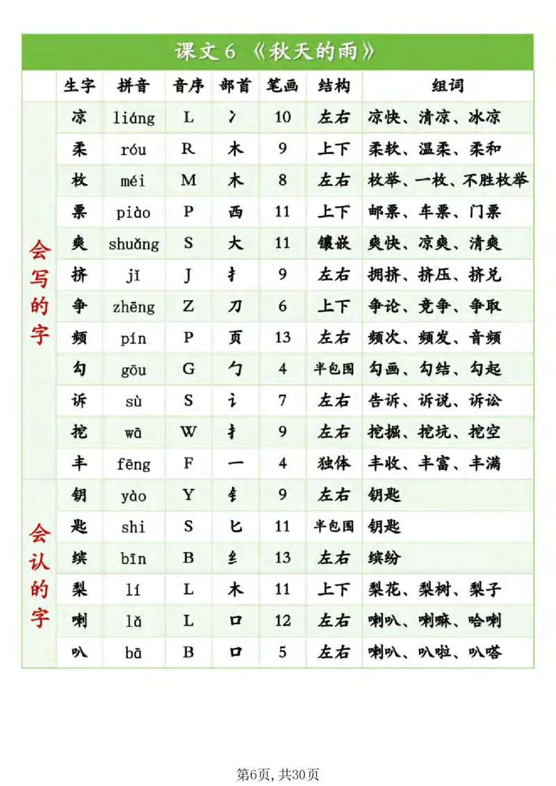 《新版•3上语文《生字组词课课贴》_26秋小学语文《精选合集》_新版•3年级语文《精选合集》上册_新版•3上语文《生字字帖》》第6页预览
