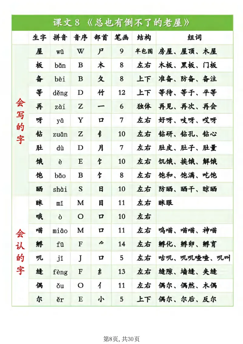 《新版•3上语文《生字组词课课贴》_26秋小学语文《精选合集》_新版•3年级语文《精选合集》上册_新版•3上语文《生字字帖》》第8页预览