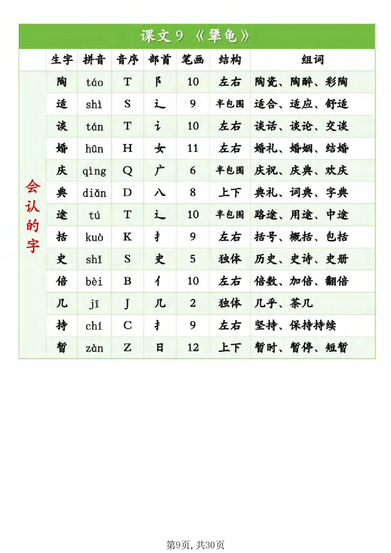 《新版•3上语文《生字组词课课贴》_26秋小学语文《精选合集》_新版•3年级语文《精选合集》上册_新版•3上语文《生字字帖》》第9页预览