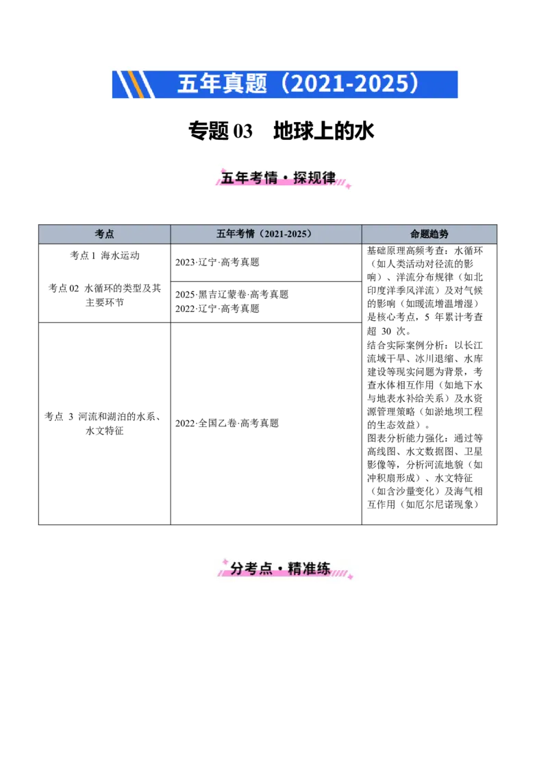 《专题03地球上的水（教师版）_地理_2026年-地理高考专项复习_五年（2021-2025）高考地理真题分类汇编（黑吉辽蒙专用）-G341》第1页预览