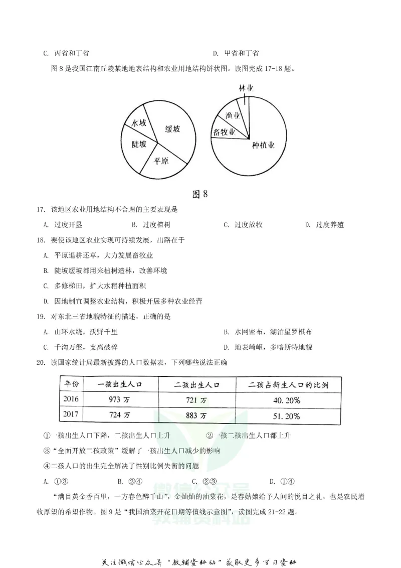 《2018湖南省衡阳市中考地理真题及答案_初高中资料库_初中资料库（转存避免链接过期失效）_初中地理》第5页预览
