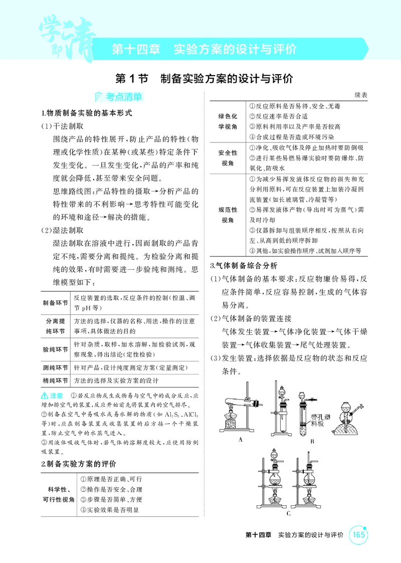 《2_精讲册-第十四章实验方案的设计与评价_2026版教学资源包_202653高考总复习A版_湖南版_2026版.湖南版.选考总复习.化学.5·3A版_二、教师用书PDF_第十四章实验方案的设计与评价_1_专题资料包》第1页预览