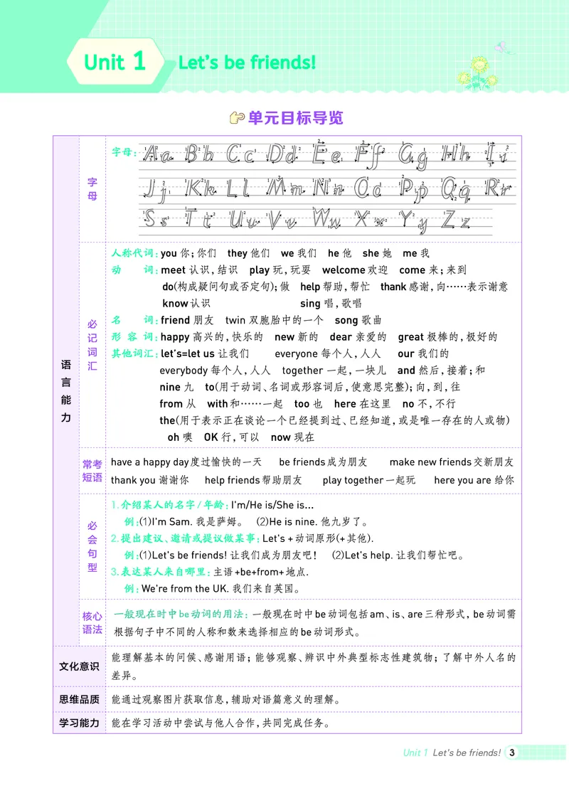 《25秋典中点三年级英语上（WY版）_典中点《2025年秋小学综合应用创新题·语数英(多版本)》_25秋典中点+测试卷+答案英语人教外研版3-6年级上册》第9页预览