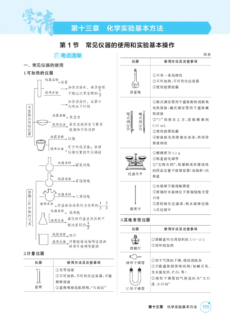 《2_精讲册-第十三章化学实验基本方法_2026版教学资源包_202653高考总复习A版_湖南版_2026版.湖南版.选考总复习.化学.5·3A版_二、教师用书PDF_第十三章化学实验基本方法_1_专题资料包》第1页预览