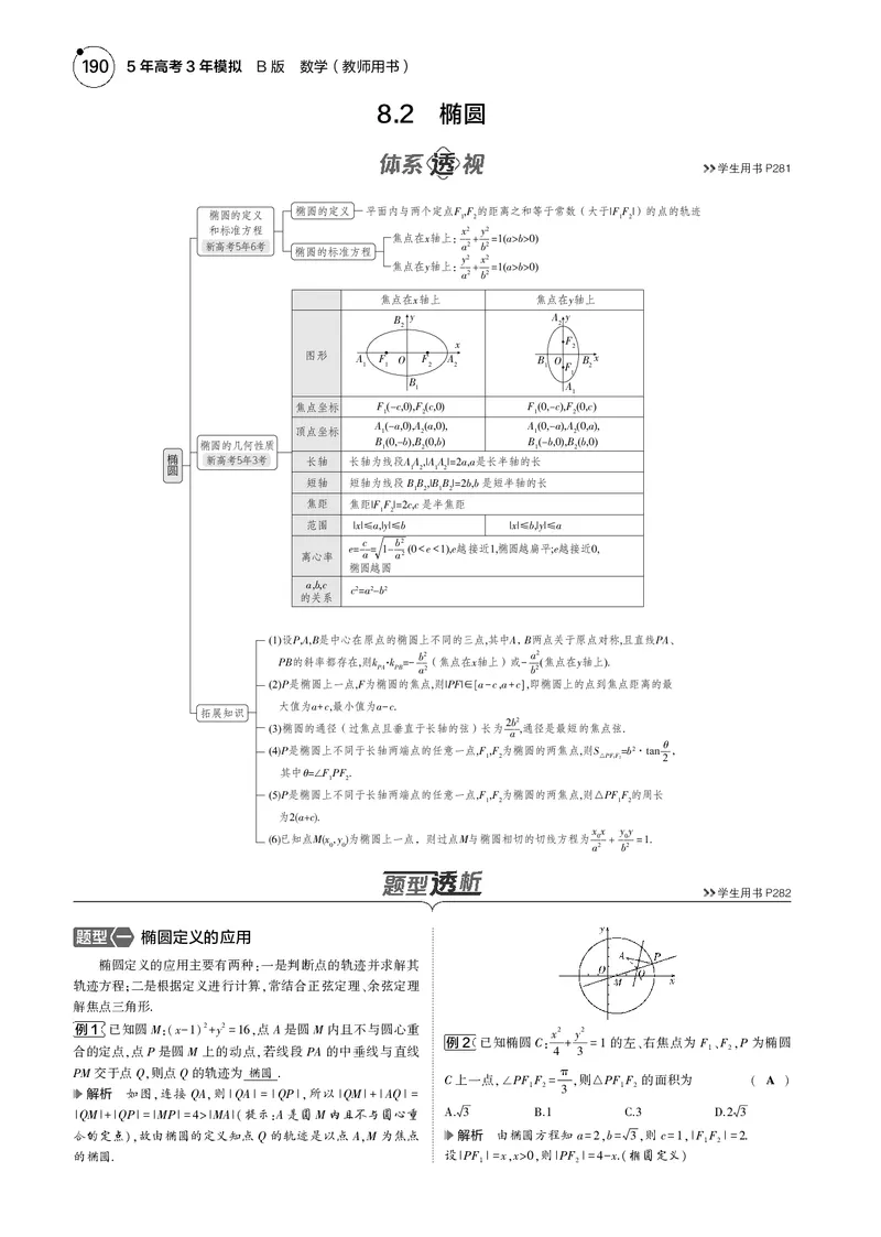 《1_8.2椭圆_2025版教学资源包_（总复习系列）2025版《5年高考3年模拟》新高考版B版（⭐全科）_2025版.新高考新教材版.高考总复习.数学.5·3B版_图书电子资源_专题八平面解析几何_82椭圆》第1页预览