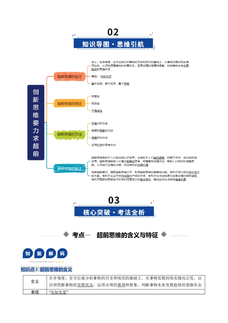 《第13课创新思维要力求超前（复习讲义）（教师版）（全国通用）_zheng治_2026年_2026年高考政治一轮复习讲义+练习+课件（新教材新高考）-G55_2026版_选择性必修3逻辑与思维》第3页预览
