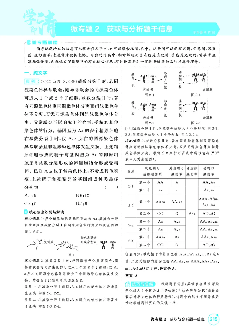 《2_精讲册-微专题2获取与分析题干信息_2026版教学资源包_202653高考总复习A版_广东版_2026版.广东版.选考总复习.生物.5·3A版_微专题_微专题2获取与分析题干信息_4_PDF教参电子书》第1页预览