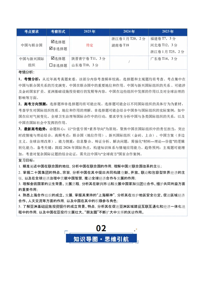 《第09课中国与国际组织（复习讲义）（教师版）（全国通用）_zheng治_2026年_2026年高考政治一轮复习讲义+练习+课件（新教材新高考）-G55_2026版_选择性必修1当代国际政治与经济》第2页预览