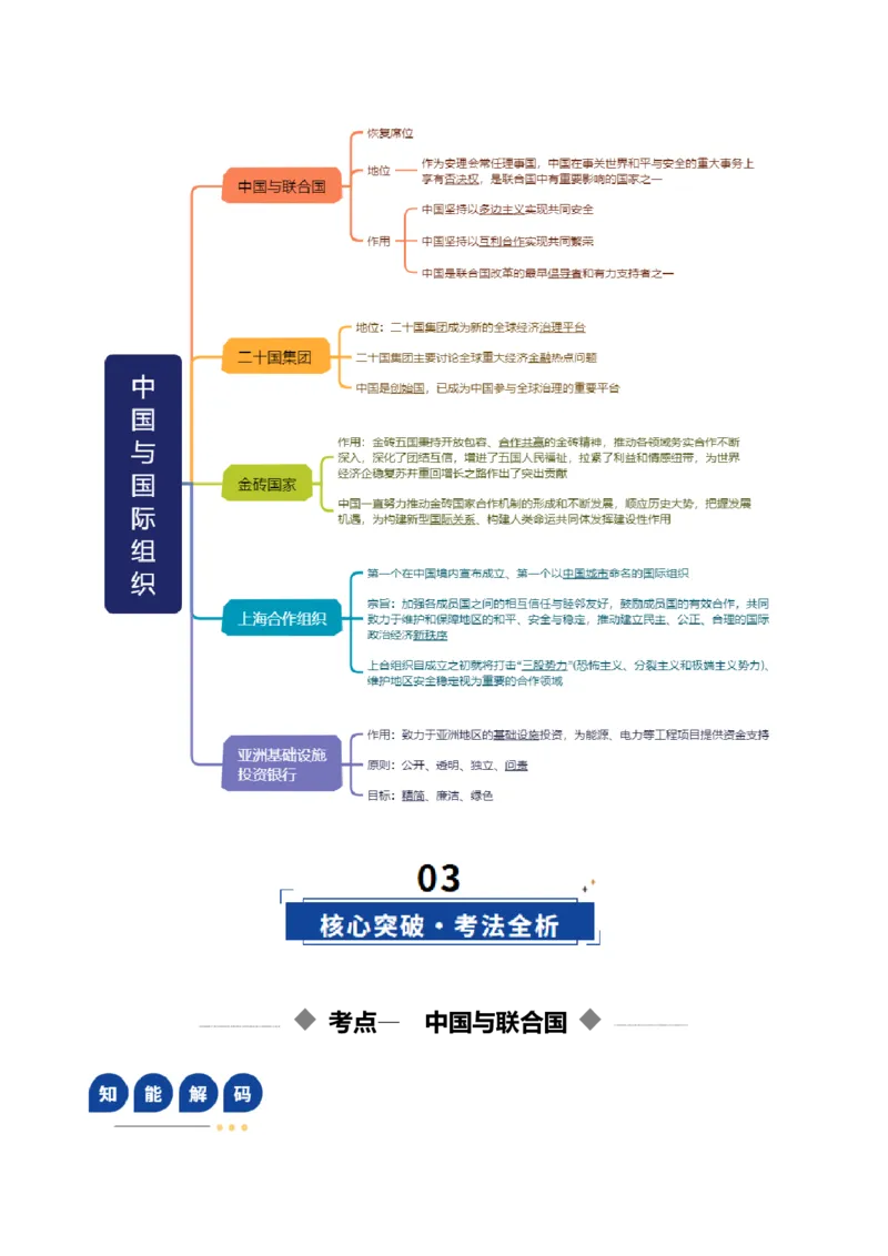 《第09课中国与国际组织（复习讲义）（教师版）（全国通用）_zheng治_2026年_2026年高考政治一轮复习讲义+练习+课件（新教材新高考）-G55_2026版_选择性必修1当代国际政治与经济》第3页预览