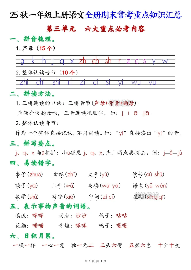 《新版•1上语文《期末常考》重点知识汇总_26秋小学语文《精选合集》_新版•1年级语文《精选合集》上册_新版•1上语文《重点汇总》》第3页预览
