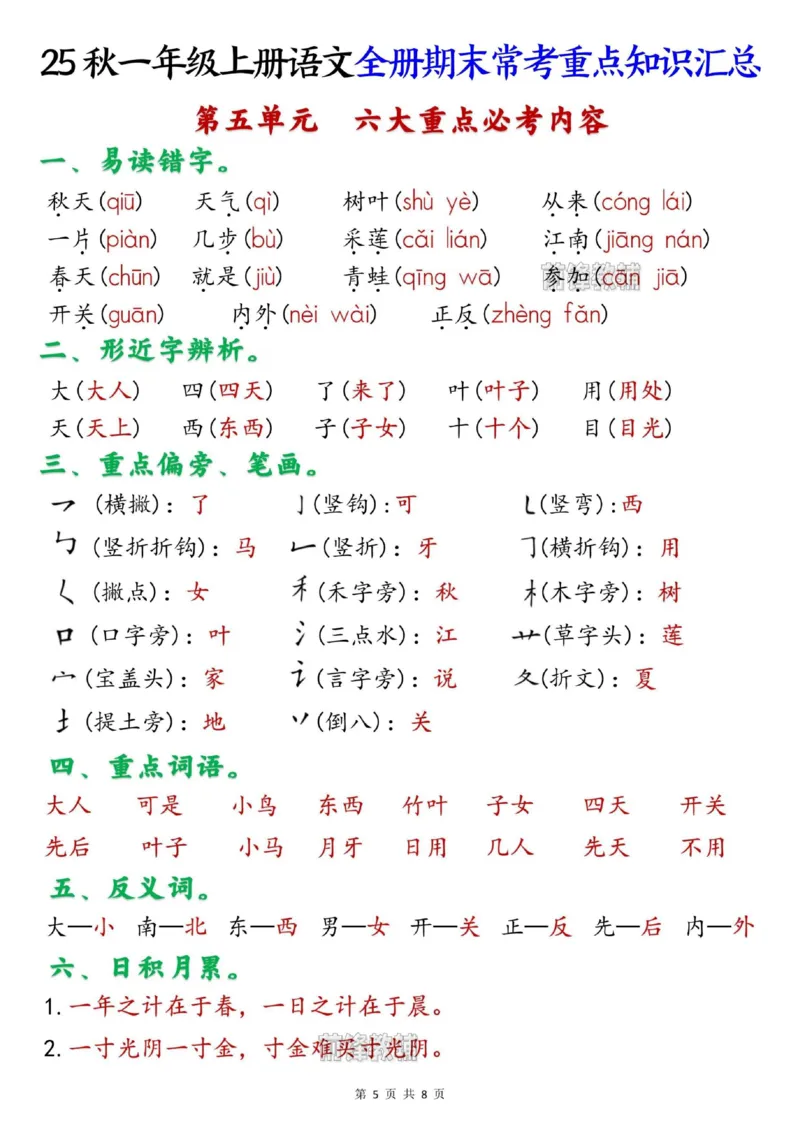 《新版•1上语文《期末常考》重点知识汇总_26秋小学语文《精选合集》_新版•1年级语文《精选合集》上册_新版•1上语文《重点汇总》》第5页预览