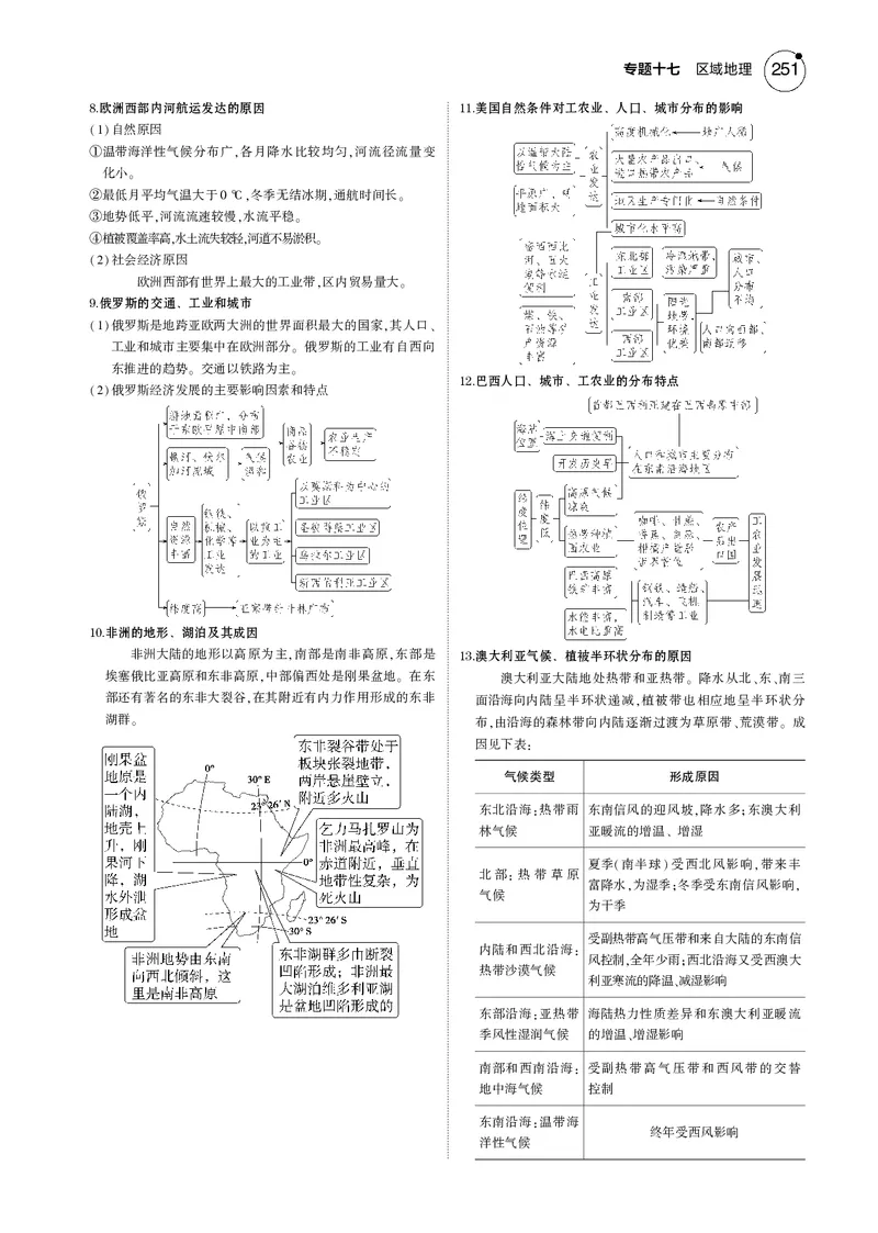 《1_7.2025版5·3B版新高考版教师用书PDF_2025版教学资源包_（总复习系列）2025版《5年高考3年模拟》新高考版B版（⭐全科）_2025版.新高考新教材版.选考总复习.地理.5·3B版_专题十七区域地理》第3页预览