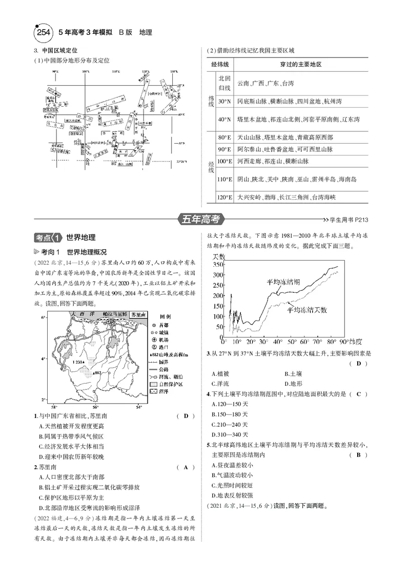 《1_7.2025版5·3B版新高考版教师用书PDF_2025版教学资源包_（总复习系列）2025版《5年高考3年模拟》新高考版B版（⭐全科）_2025版.新高考新教材版.选考总复习.地理.5·3B版_专题十七区域地理》第6页预览