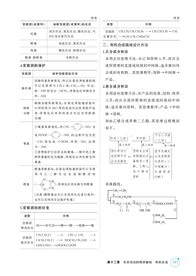 《2_精讲册-第十二章生命活动的物质基础有机合成_2026版教学资源包_202653高考总复习A版_湖南版_2026版.湖南版.选考总复习.化学.5·3A版_二、教师用书PDF_第十二章生命活动的物质基础有机合成》第7页预览