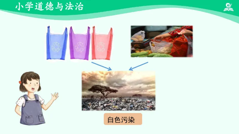 《10《科技发展造福人类》（二）_课件_小学道法资料_《课后练习+学习任务单》_小学道德与法治统编版六年级下册_小学道德与法治统编版六年级下册》第9页预览