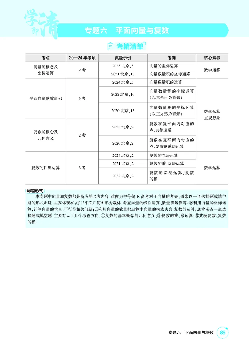 《1_6.1　平面向量的概念及线性运算_2026版教学资源包_202653高考总复习A版_北京版_2026版.北京版.高考总复习.数学.5·3A版_图书电子资源_专题六平面向量与复数_61平面向量的概念及线性运算_484》第1页预览