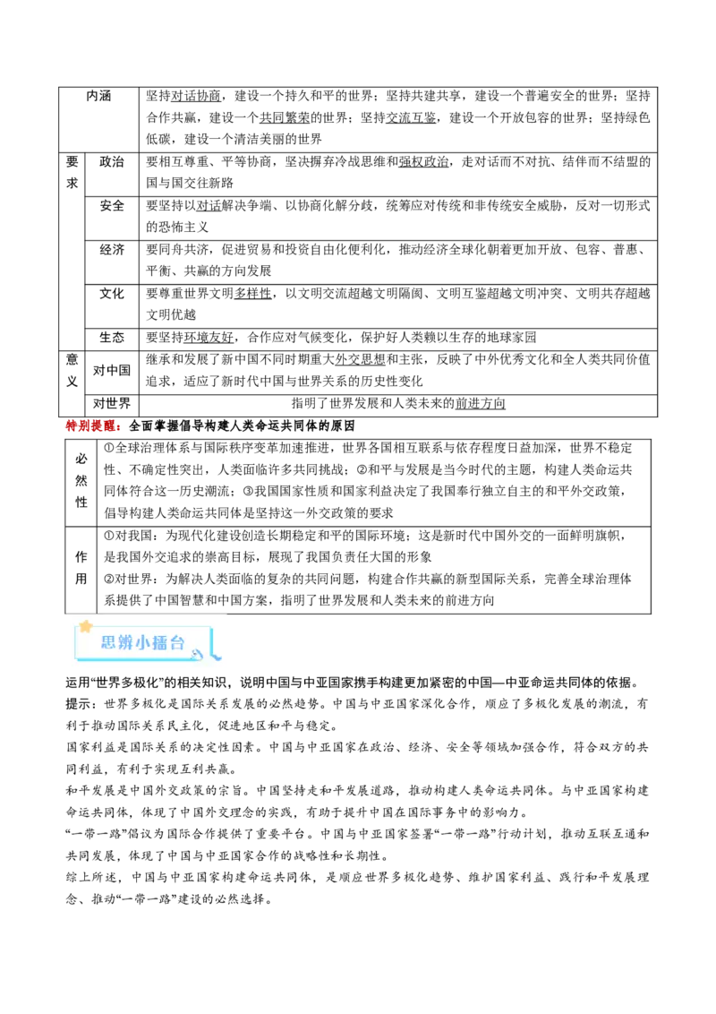 《第05课中国的外交（复习讲义）（学生版）（全国通用）_zheng治_2026年_2026年高考政治一轮复习讲义+练习+课件（新教材新高考）-G55_2026版_选择性必修1当代国际政治与经济》第10页预览