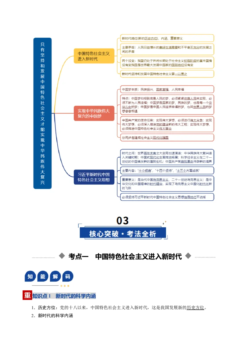 《第04课只有坚持和发展中国特色社会主义才能实现中华民族伟大复兴（复习讲义）（全国通用）（教师版）_zheng治_2026年_2026年高考政治一轮复习讲义+练习+课件（新教材新高考）-G55_2026版》第5页预览