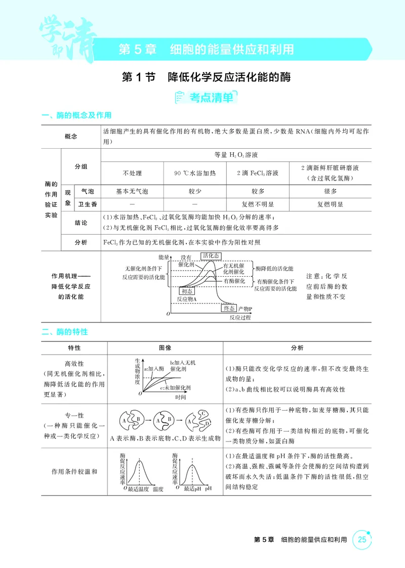 《2_精讲册-第5章细胞的能量供应和利用_2026版教学资源包_202653高考总复习A版_湖南版_2026版.湖南版.选考总复习.生物.5·3A版_第1部分分子与细胞_第5章细胞的能量供应和利用_4_PDF教参电子书》第1页预览