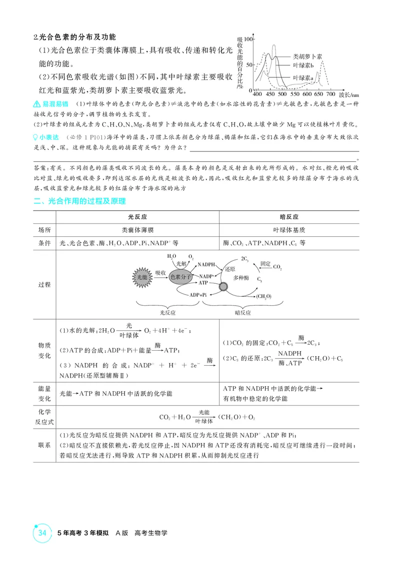 《2_精讲册-第5章细胞的能量供应和利用_2026版教学资源包_202653高考总复习A版_湖南版_2026版.湖南版.选考总复习.生物.5·3A版_第1部分分子与细胞_第5章细胞的能量供应和利用_4_PDF教参电子书》第10页预览