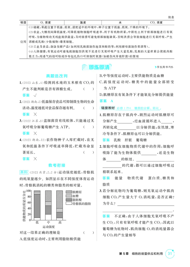 《2_精讲册-第5章细胞的能量供应和利用_2026版教学资源包_202653高考总复习A版_湖南版_2026版.湖南版.选考总复习.生物.5·3A版_第1部分分子与细胞_第5章细胞的能量供应和利用_4_PDF教参电子书》第7页预览
