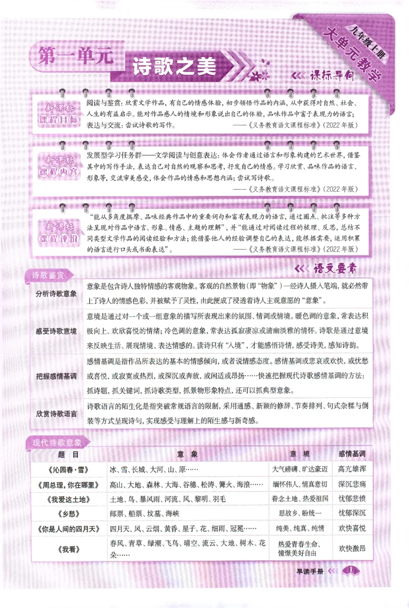 《2027《语文花开•同步练习》早读手册_2026秋初中教辅合集_2027语文花开_2027《语文花开•同步练习》9全（五合一全套）（语文）》第4页预览