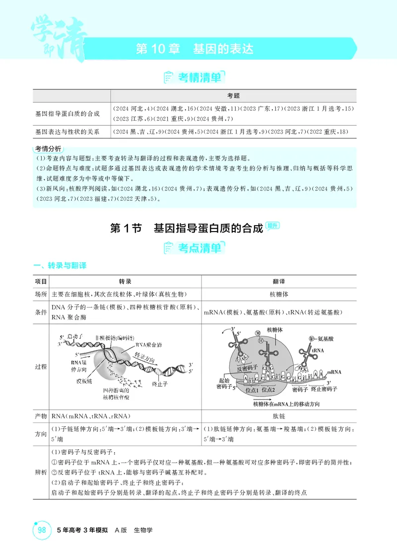 《2_精讲册第10章基因的表达_2026版教学资源包_202653高考总复习A版_新高考_生物_教师A版2026年.新高考版.生物.53_第2部分遗传与进化_第10章基因的表达_4_PDF教参电子书》第1页预览