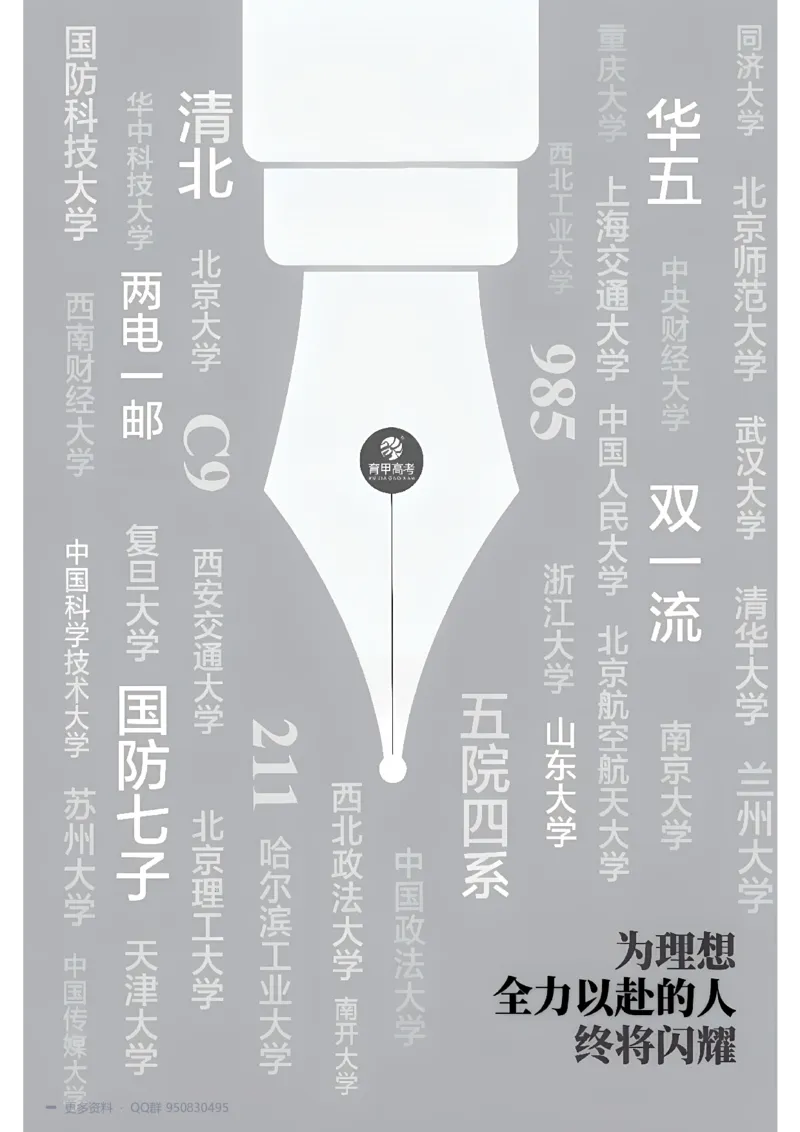 《2027高考政治1000题习题_26.07.082027届育甲高考真题汇编》第2页预览