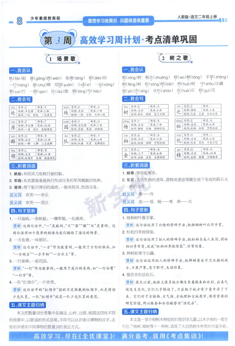 《2上语文少年素质教育报《周末基础复习》_2026秋《少年素质教育报·周末基础复习》》第8页预览