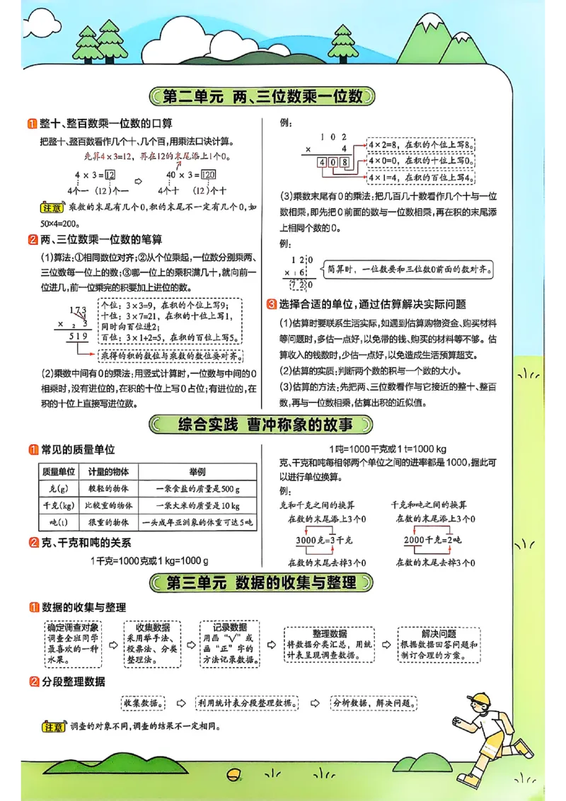 《三上期末知识挂图数学苏教_2025《天星教育•教材帮》（1-6年级上）（语数英）_25秋《教材帮》-苏教版数学上册123456_3年级》第2页预览