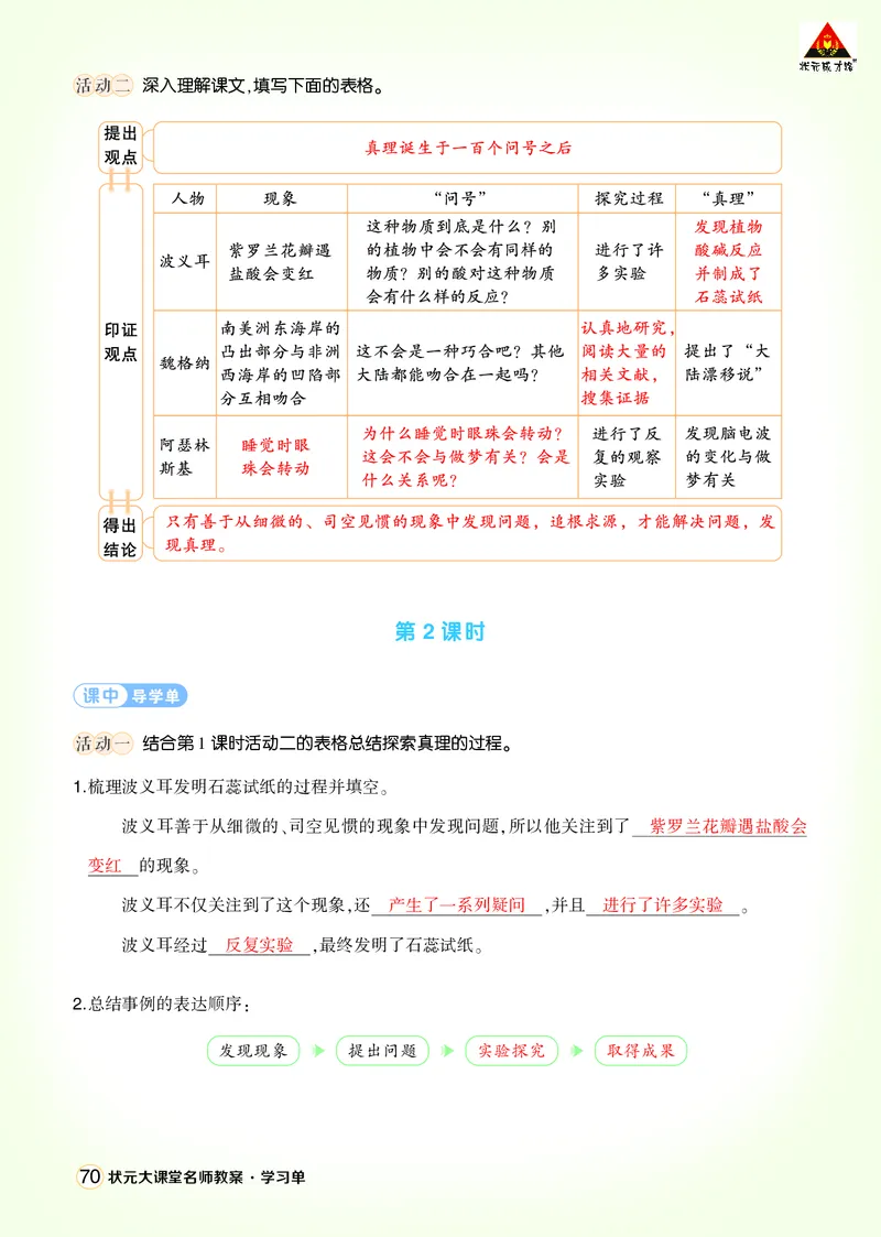 《15真理诞生于一百个问号之后学习单（教用）_26春小学语数英道科各版本《课件+教案》_26春1-6年级下册语文教案课件_语文《状元大课堂课件+教案》26春_6语下上课课件教案版PPT》第2页预览