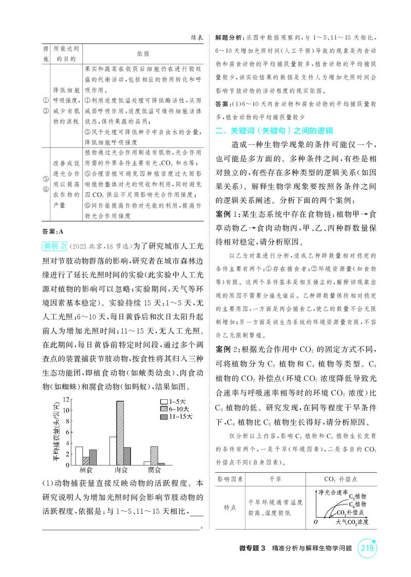 《2_精讲册微专题3精准分析与解释生物学问题_2026版教学资源包_202653高考总复习A版_新高考_生物_教师A版2026年.新高考版.生物.53_微专题_微专题3精准分析与解释生物学问题》第2页预览
